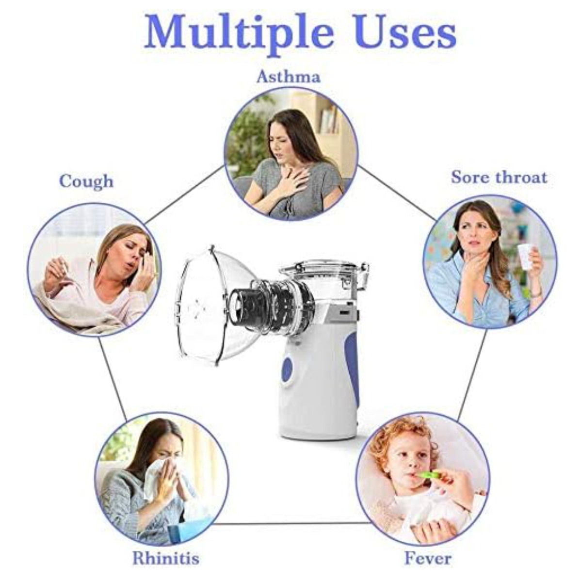 Miniatura 3 de nebulizador Inhalador para adultos niños